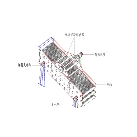 YKX稀油園振動篩結(jié)構(gòu)圖.jpg