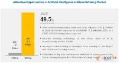 AIm(x)أ2025ȫAII(y)ЈҎ(gu)ģ_(d)172|Ԫ