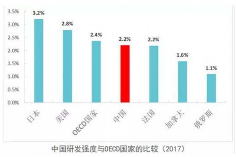 Їs40%I(y)ڄܙC(j)ʹõĝӰ