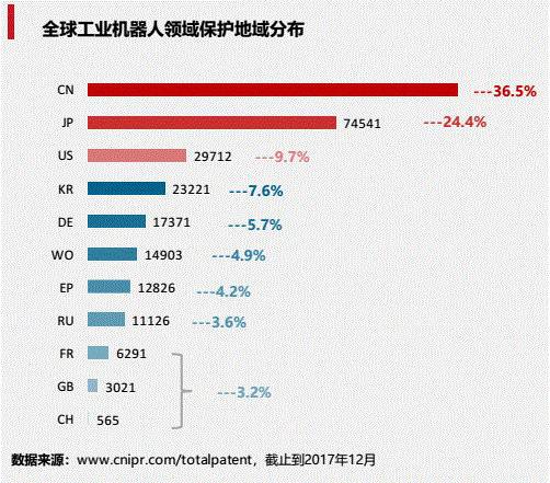 I(y)C(j)ˌ(zhun)Ո(qng)TOP10 I(y)аl(f)(sh)(qing)ľ