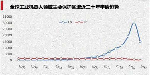 I(y)C(j)ˌ(zhun)Ո(qng)TOP10 I(y)аl(f)(sh)(qing)ľ